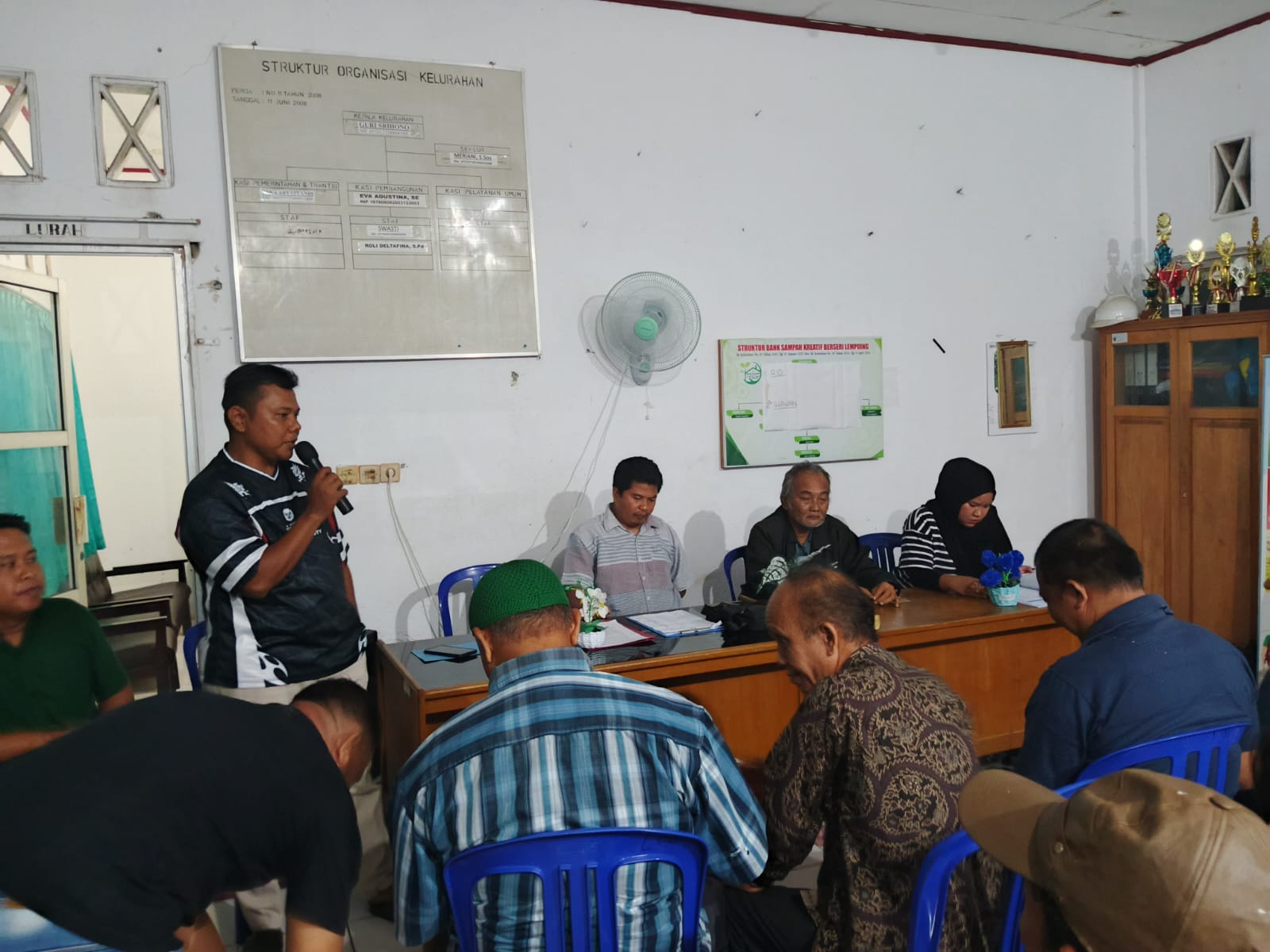 Bagan Struktur Lembaga Pemberdayaan Masyarakat (LPM)